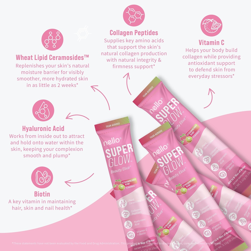 nello-superglow-powdered-drink-mix-skin--3.jpg