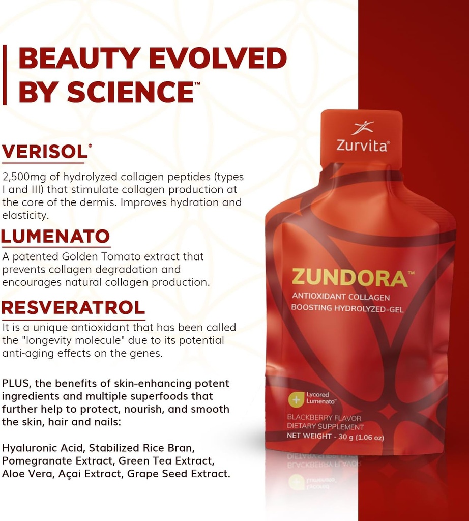 zurvita---zundora-collagen---hydrolyzed--2.jpg