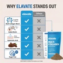 elevate-multi-collagen-superblend-powder-6.jpg