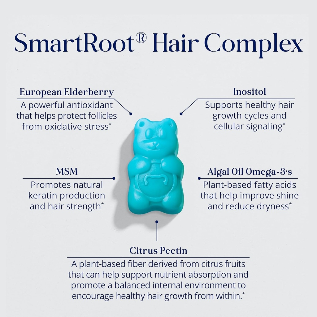 sugarbearpro-hair-vitamin-gummy-3-month--3.jpg