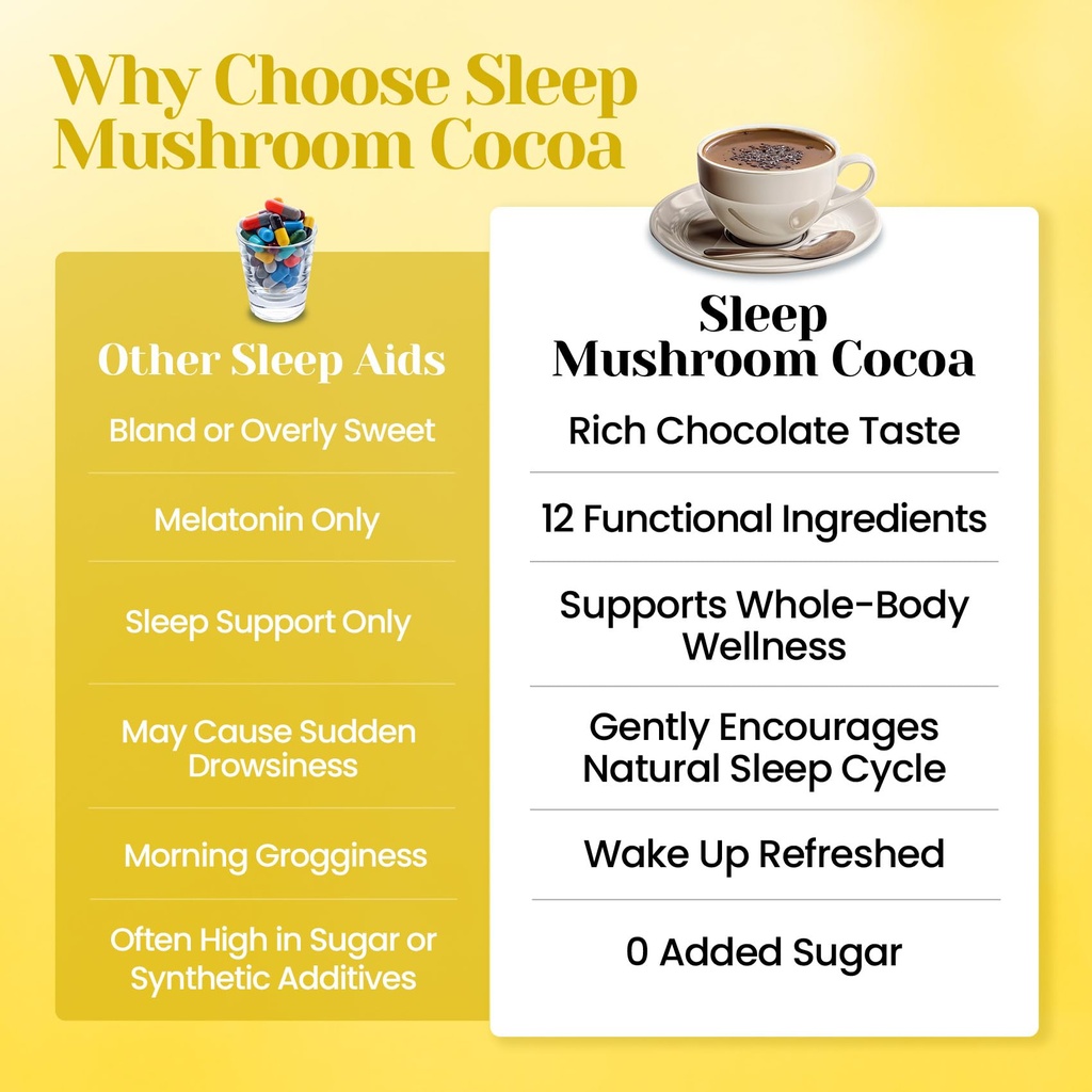 venture-pal-hot-cocoa-with-mushrooms-sle-6.jpg