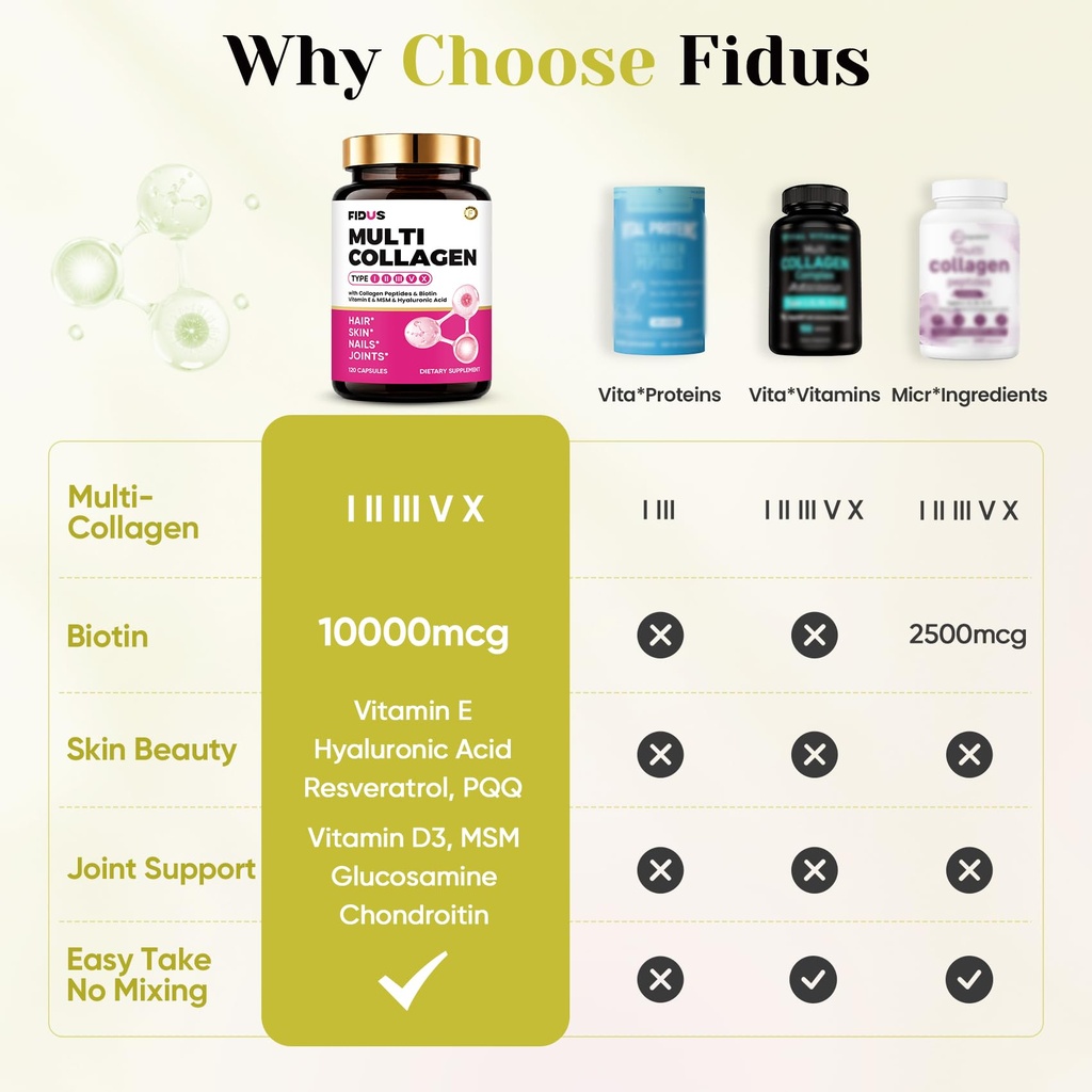 fidus-multi-collagen-capsules-hydrolyzed-2.jpg