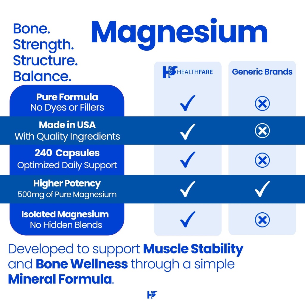 healthfare-magnesium-500mg-240-vegan-cap-5.jpg