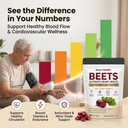 beonhealth-beet-chews-supports-antioxida-2.jpg