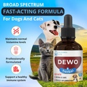 cats-and-dogs-natural-broad-spectrum-tre-2.jpg