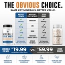 minerals-for-men-daily-mineral-supplemen-2.jpg