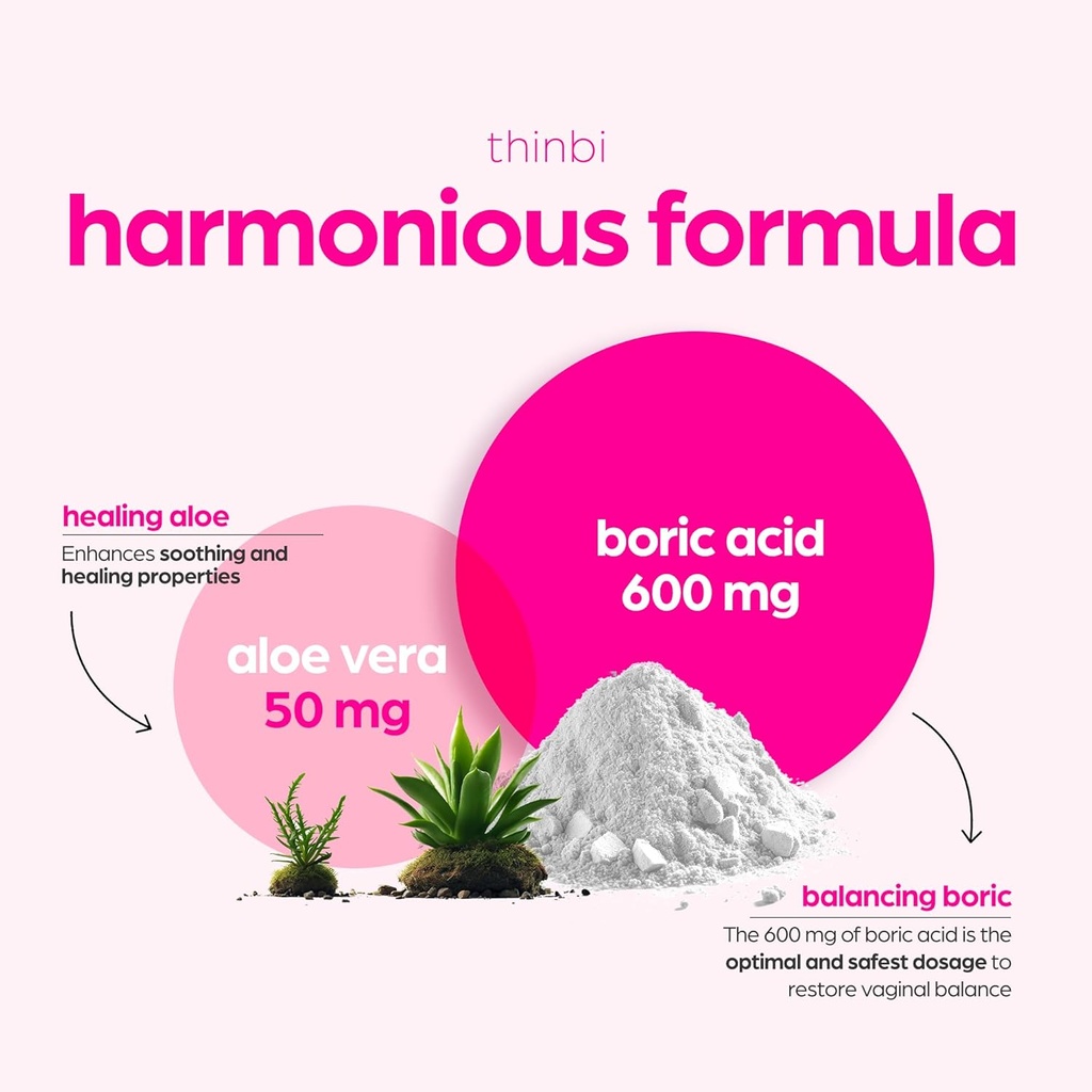thinbi-boric-acid-suppositories-for-wome-4.jpg