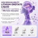 lithium-orotate-liquid-drops-5mg-7-in-1--4.jpg