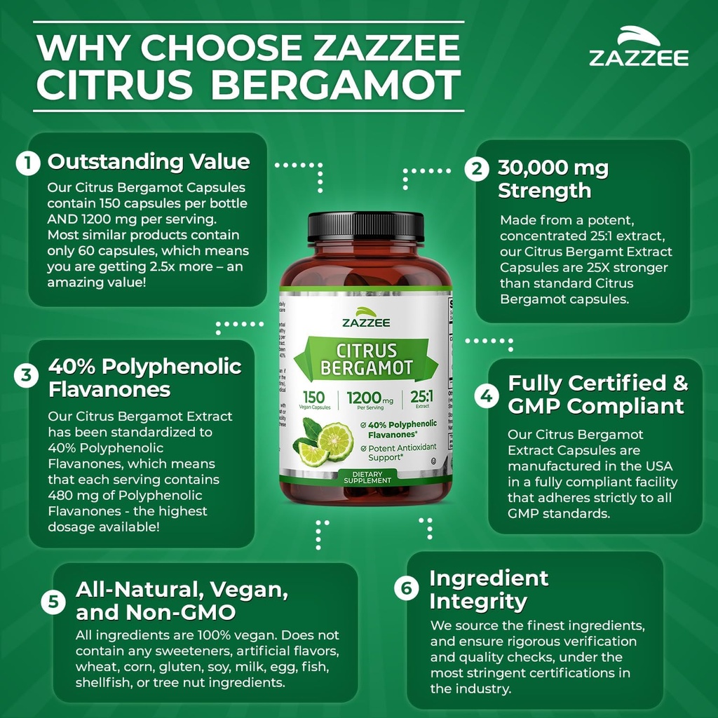 zazzee-citrus-bergamot-251-extract-1200--6.jpg