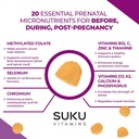 suku-prenatal-multivitamin-gummies-folat-6.jpg
