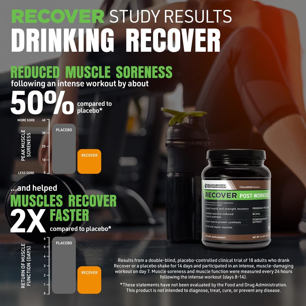 bodi-recover-post-workout-whey-protein-p-4.jpg