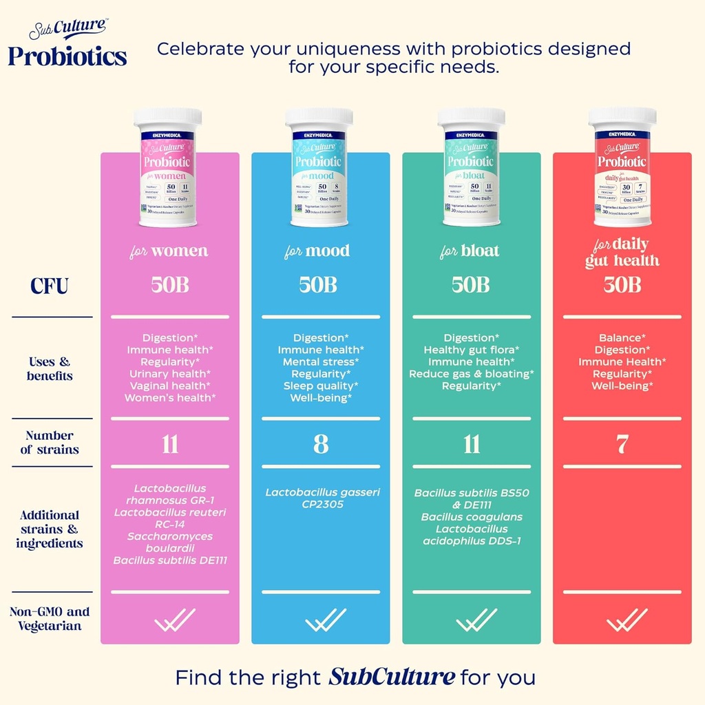 enzymedica-subculture-probiotics-for-moo-6.jpg