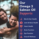 cardio-omega-3-fish-oil-1000mg-norwegian-2.jpg