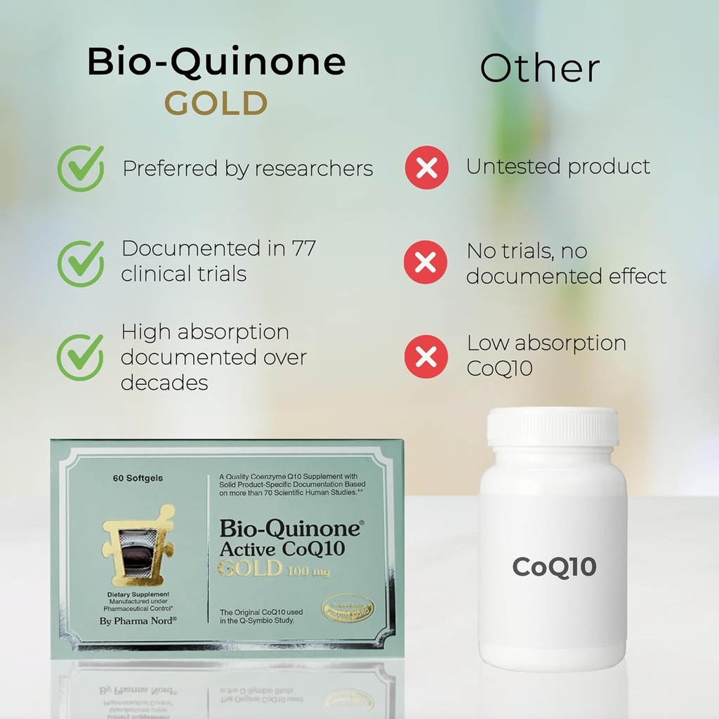 pharma-nord-bio-quinone-gold-coenzyme-q1-4.jpg