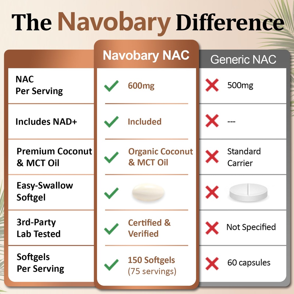 nac-supplement-600mg-with-nad-150-softge-5.jpg