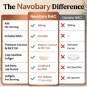 nac-supplement-600mg-with-nad-150-softge-5.jpg