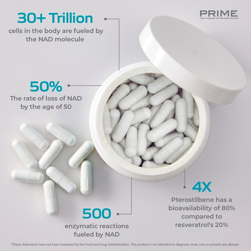 prime-nad-supplement-with-nicotinamide-r-4.jpg