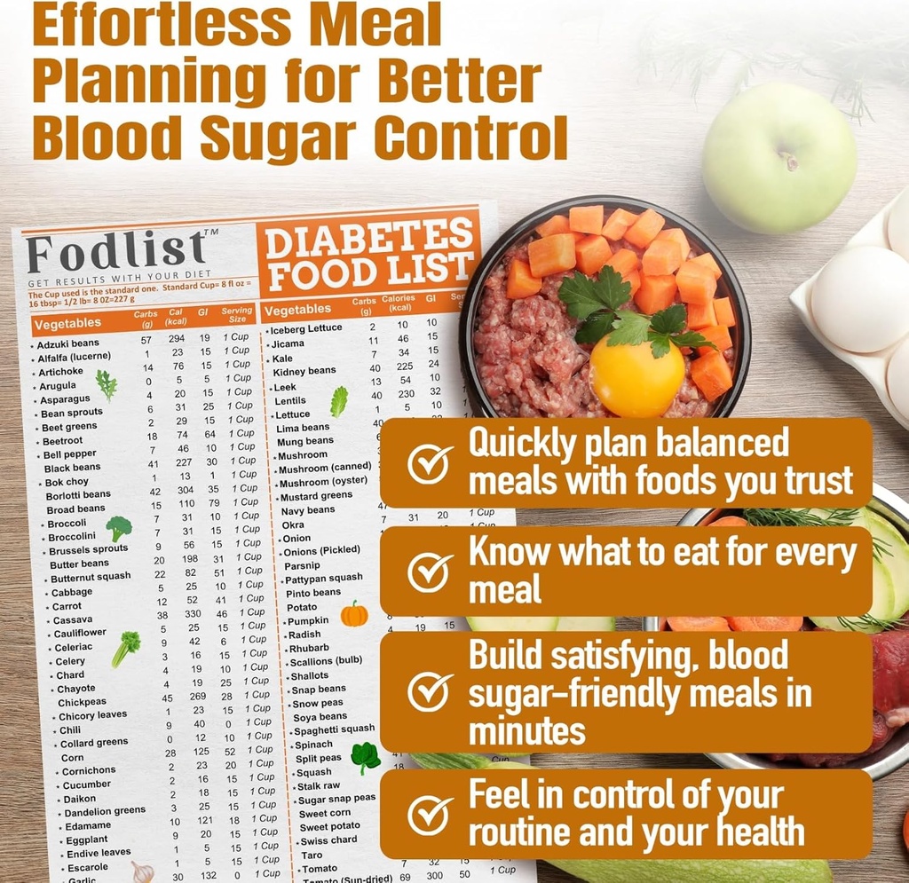 fodlist-diabetes-food-list-chart-and-dia-4.jpg