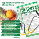 fodlist-diabetes-food-list-chart-and-dia-6.jpg