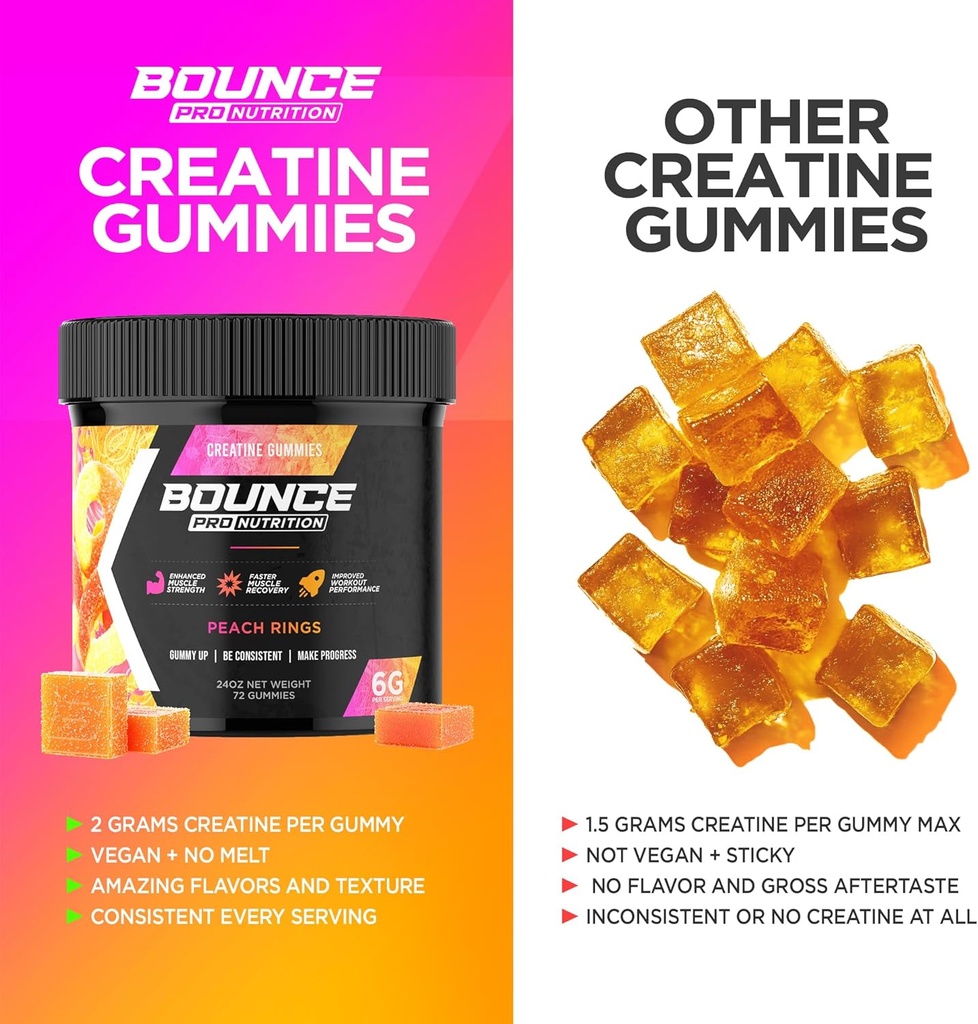 bounce-pro-creatine-monohydrate-gummies--3.jpg