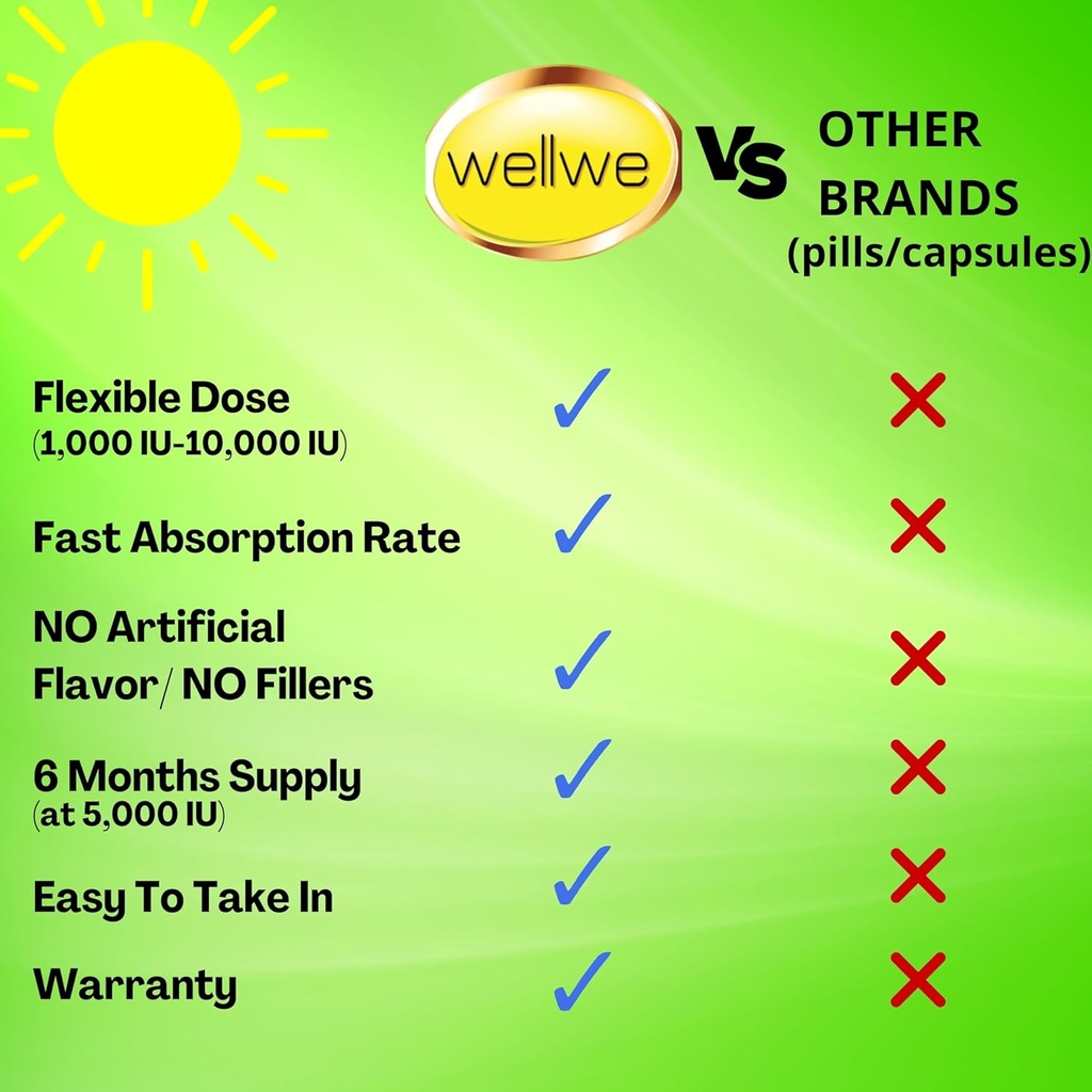 liquid-vitamin-d3-k2-drops-with-mct-oil--6.jpg