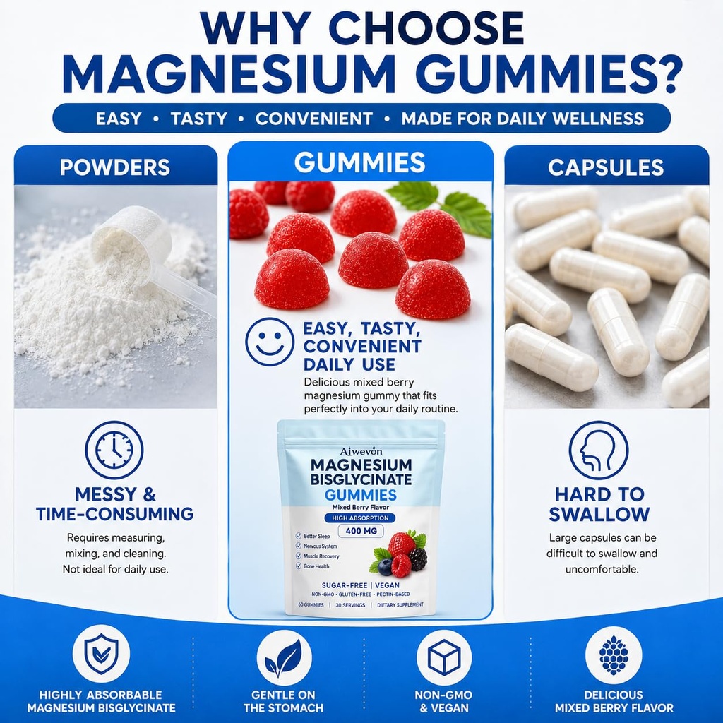 magnesium-bisglycinate-gummies-400mg-for-5.jpg
