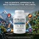 mega-load-enhancer-male-enhancing-supple-6.jpg