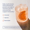 trace-minerals-power-pak-electrolyte-pow-2.jpg