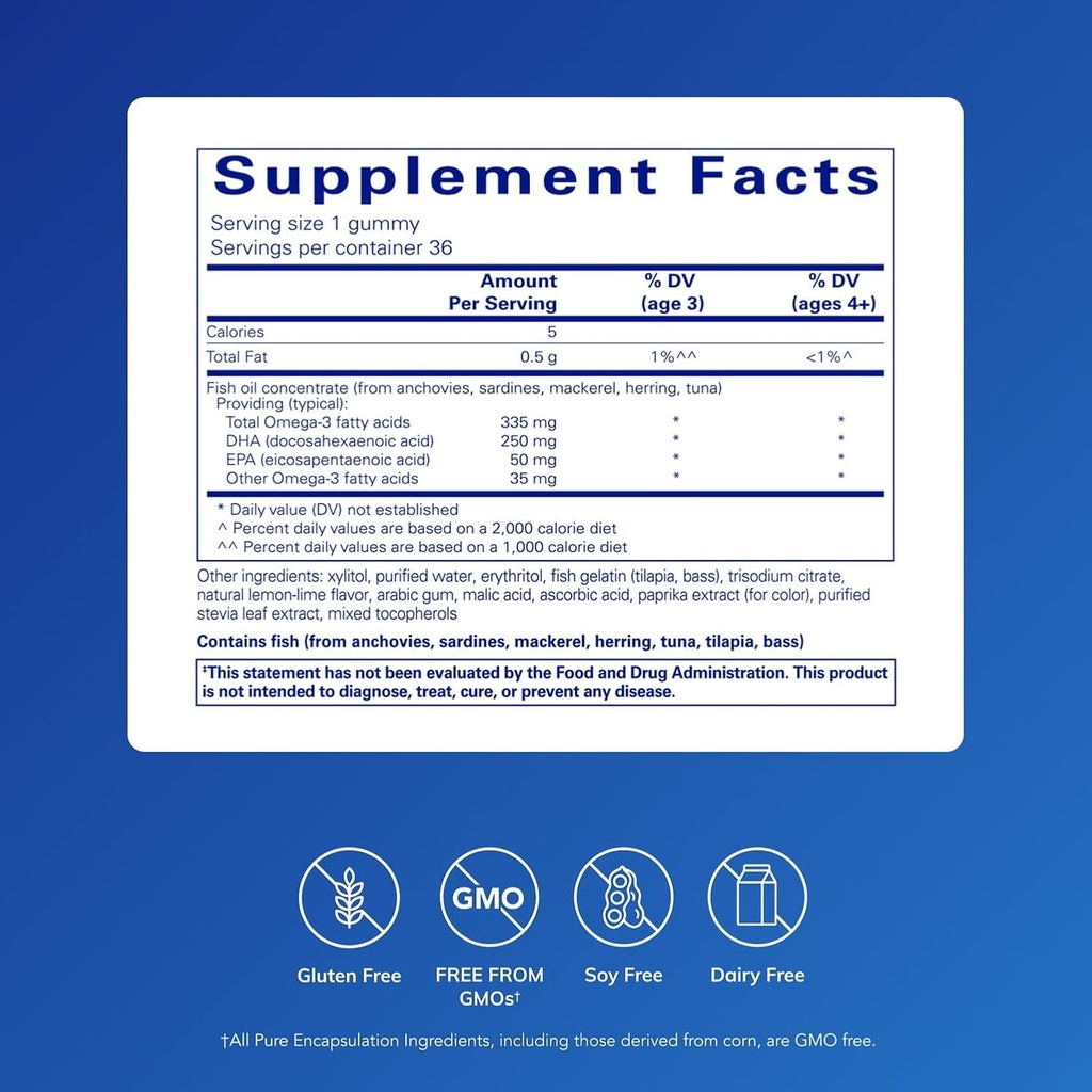 pure-encapsulations-purenutrients-epadha-2.jpg