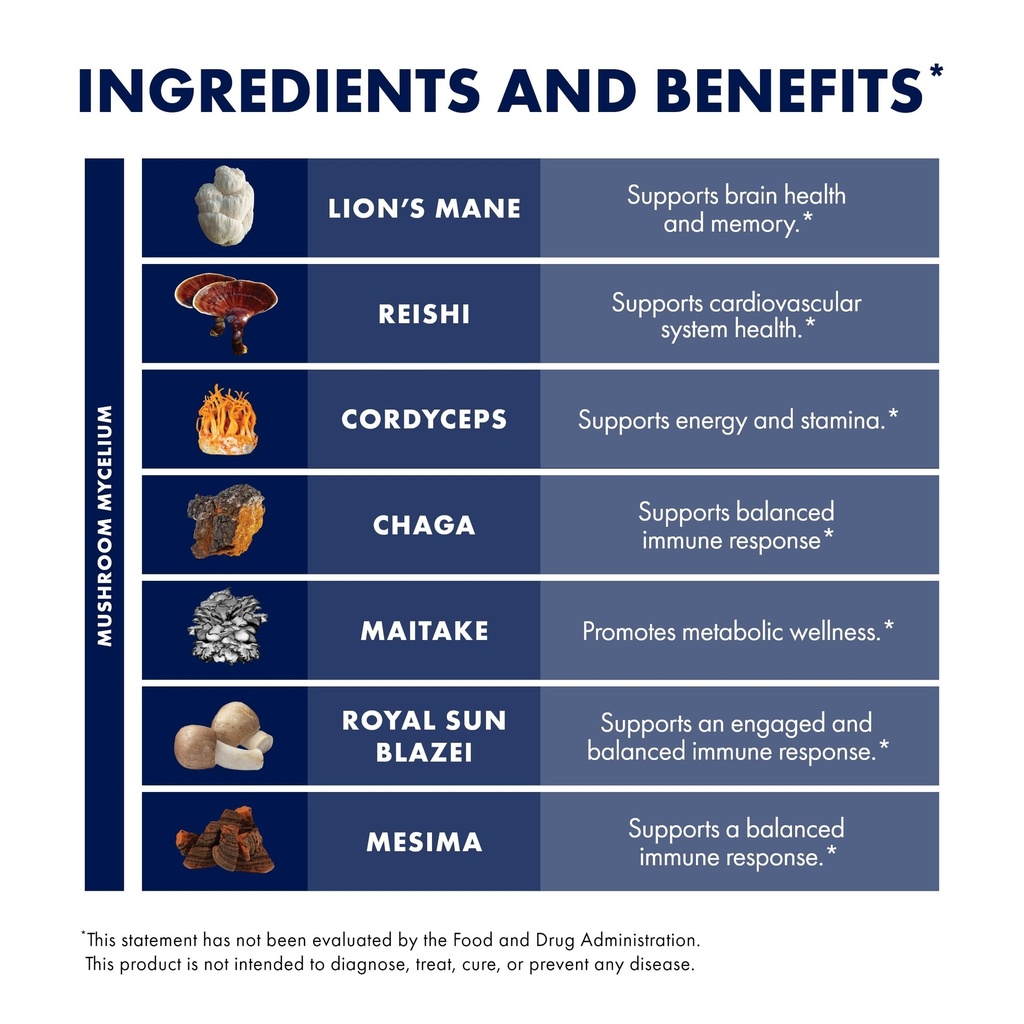 host-defense-immune-gummies-immune-suppo-6.jpg