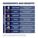 host-defense-immune-gummies-immune-suppo-6.jpg