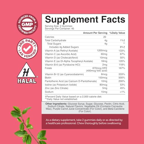 bundle-of-perimenopause-supplement-with--3.jpg