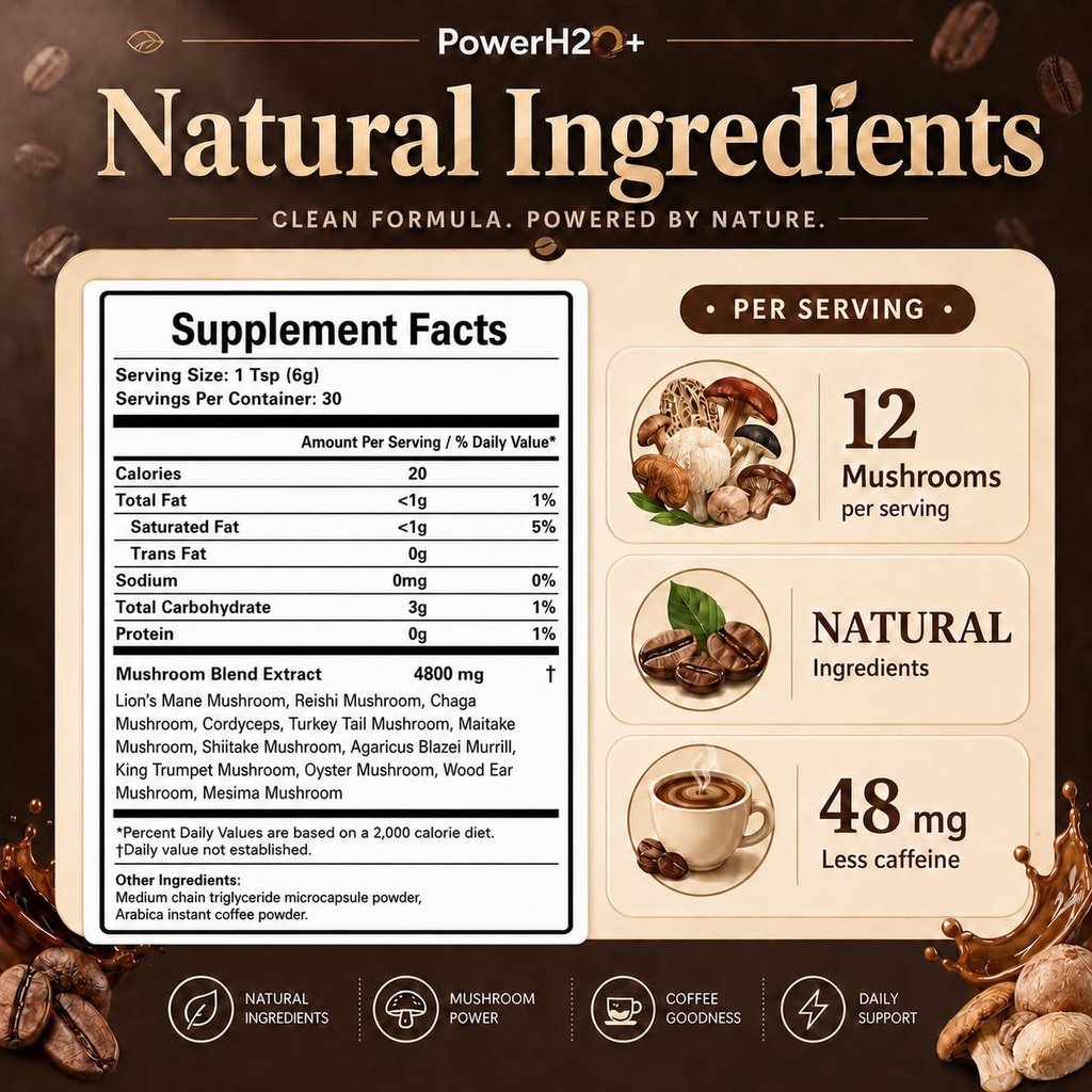 powerh2o-12-in-1-mushroom-coffee-4800mg--2.jpg