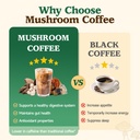 10-in-1-mushroom-coffee-for-energy-weigh-5.jpg
