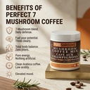 pureshrooms-perfect-7-mushroom-coffee-in-3.jpg
