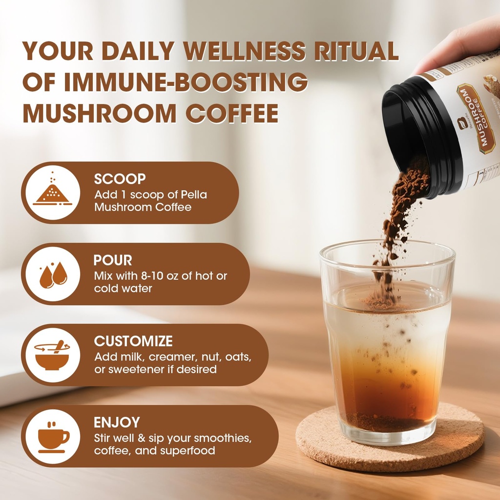 mushroom-coffee-10-adaptogenic-mushroom--6.jpg