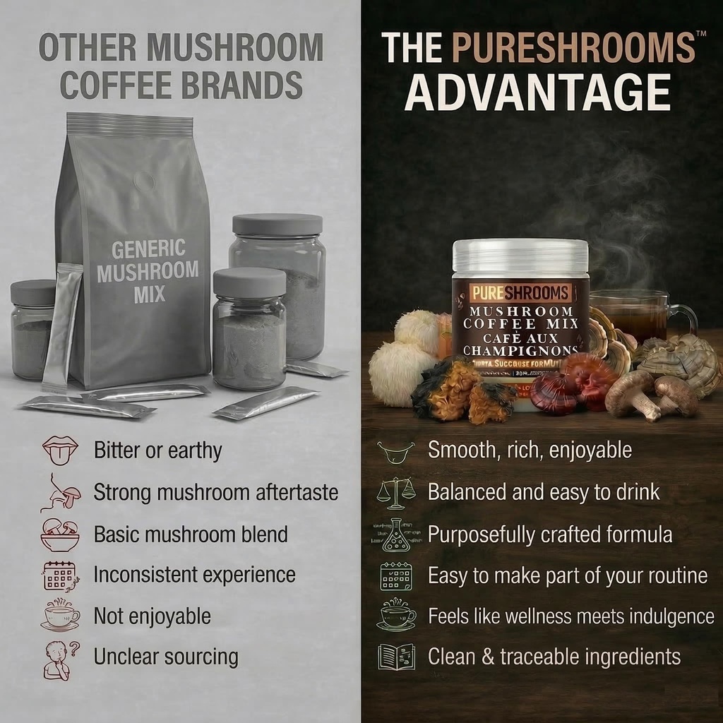 pureshrooms-perfect-7-mushroom-coffee-in-6.jpg