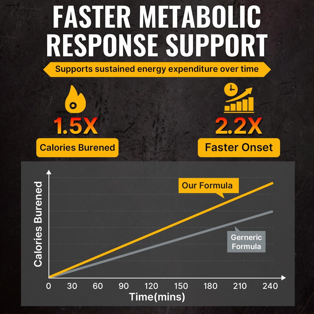 thermogenic-fat-burner-for-men-appetite--71hR3xhqB4L.jpg