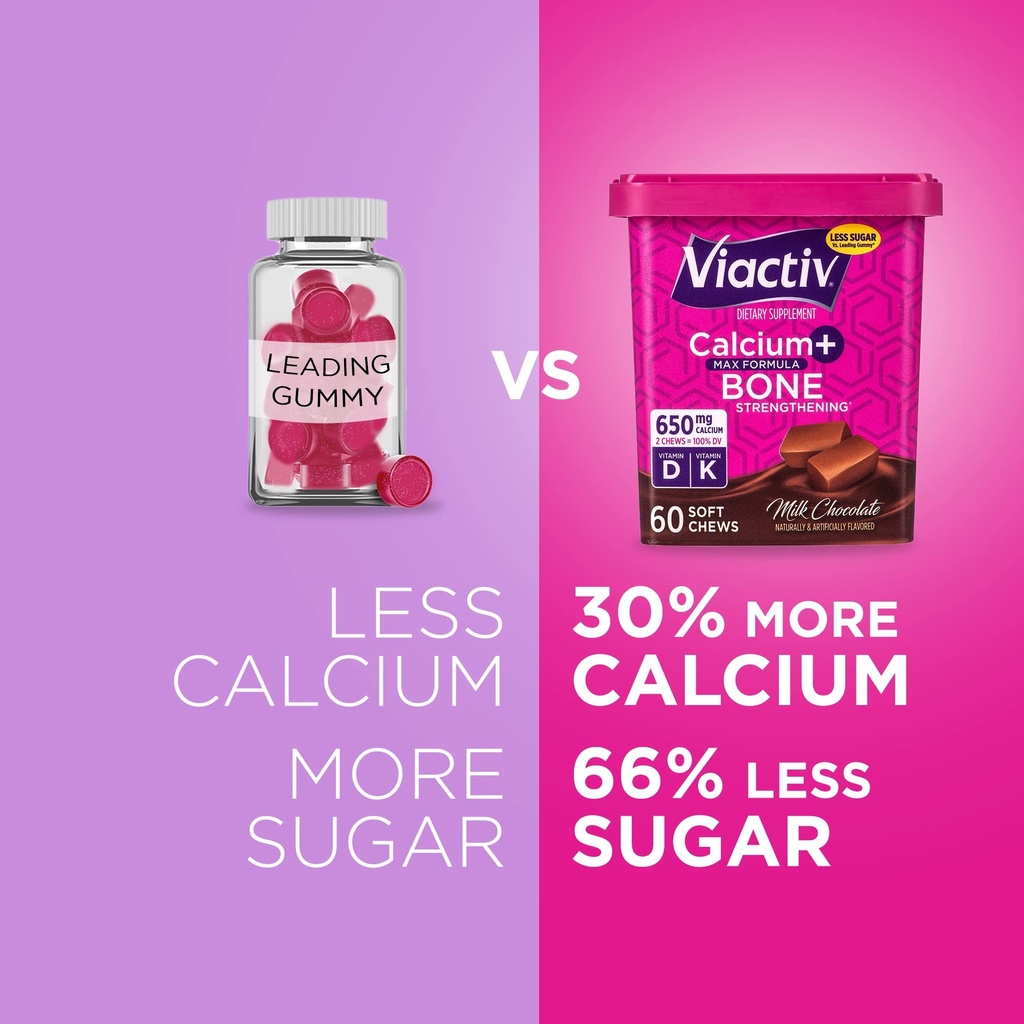 viactiv-calcium-vitamin-d3-supplement-so-71DnJ9RAY9L.jpg