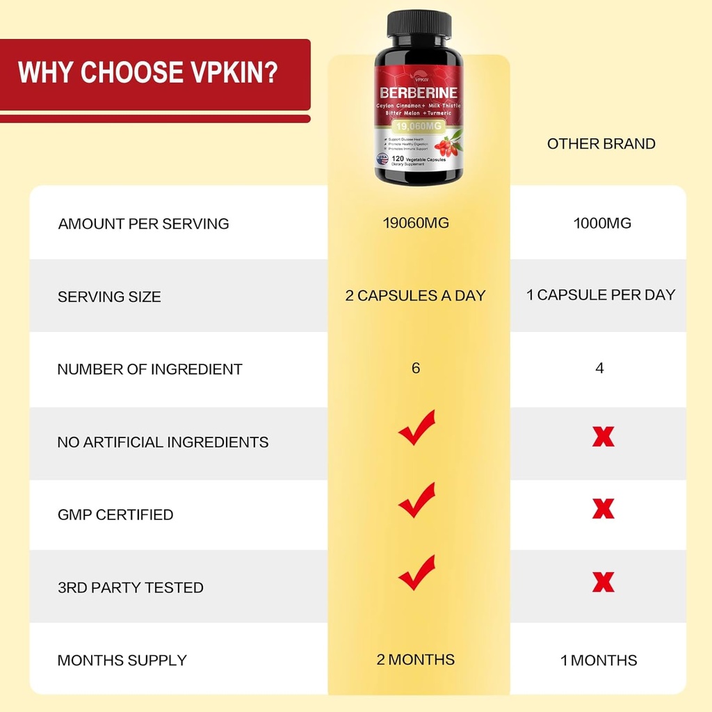 berberine-supplement-19060mgberberine-wi-4.jpg