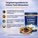 kidney-cleanse-for-cats-dogs-activated-c-81Mhd8ZyVLL.jpg