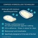compeed-advanced-blister-care-pads-mixed-71dOy1ZmWrL.jpg
