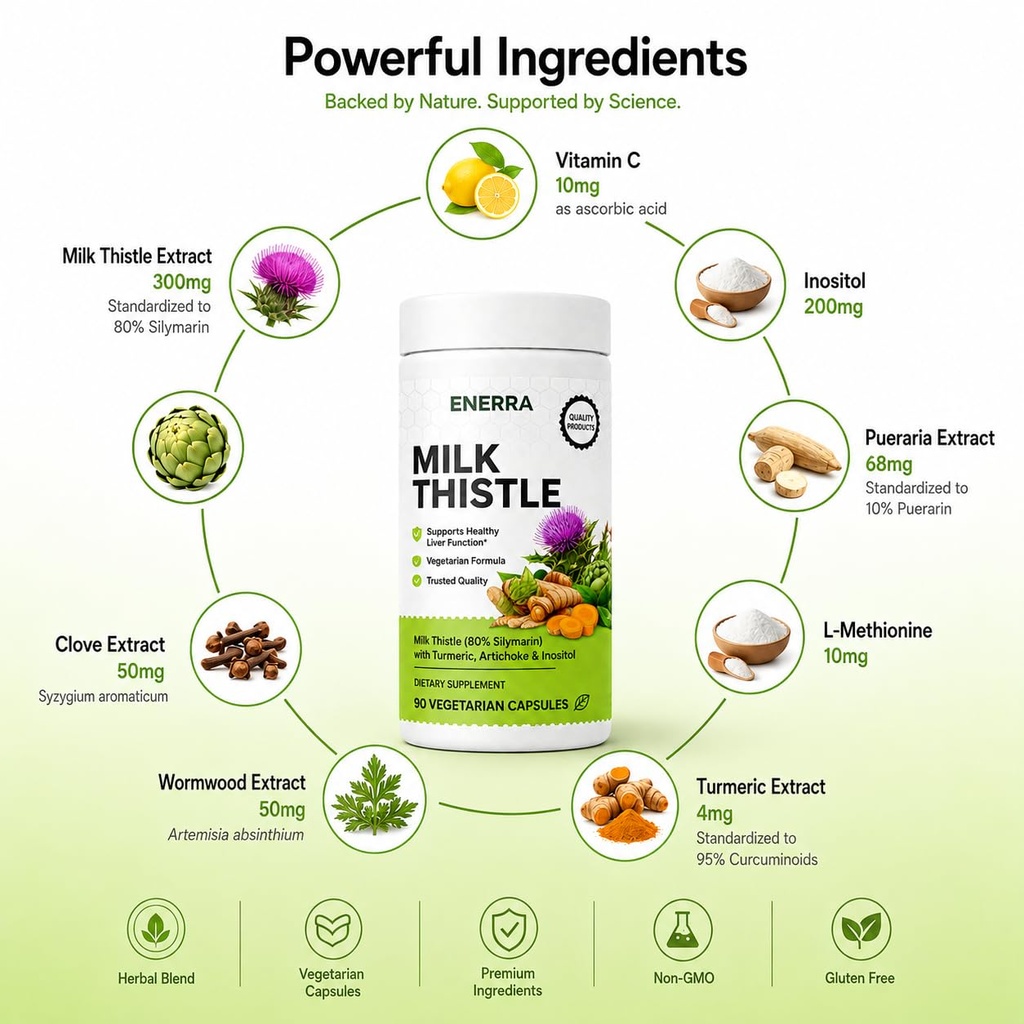 enerra-milk-thistle-80-silymarin-liver-s-71TjqLOJT9L.jpg