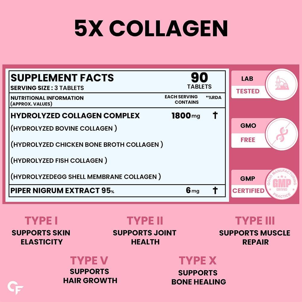 carbamide-forte-multi-collagen-supplemen-61zWQ9pXjwL.jpg