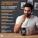 carbamide-forte-magnesium-supplement-wit-61dH95MftcL.jpg