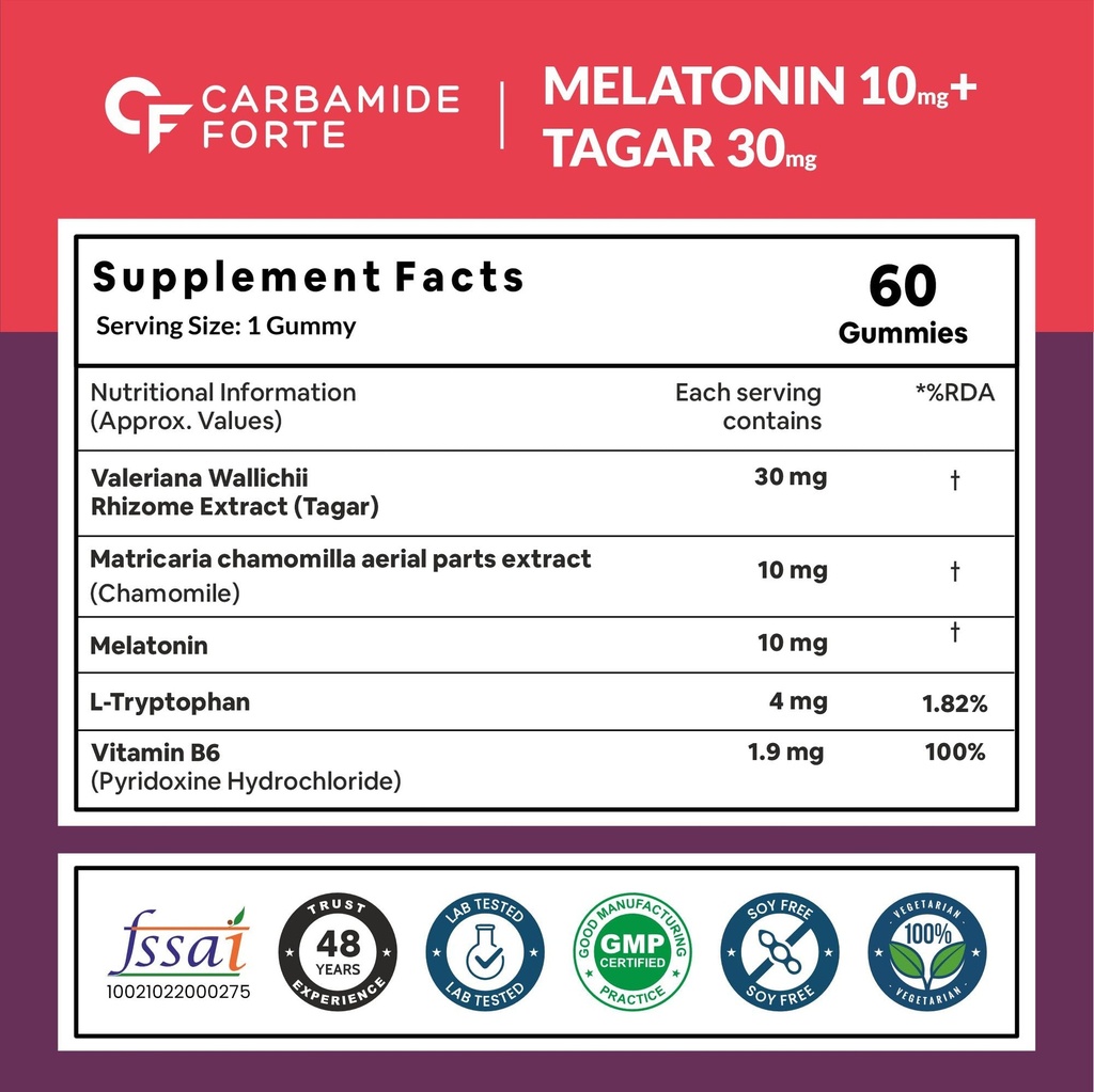 carbamide-forte-melatonin-10-mg-sleep-gu-71T2b680EwL.jpg