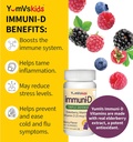 immunid-elderberry-gummies-for-kids-by-y-4.jpg