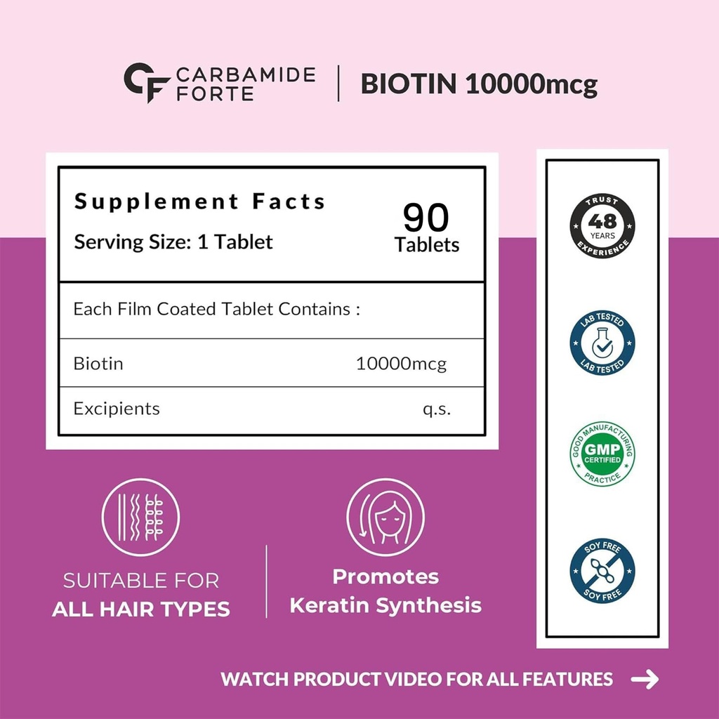 carbamide-forte-biotin-tablets-for-hair--71qHGAoOuML.jpg