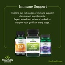 swanson-premium-oregano-oil-150mg-120-so-81KcBOcvDqL.jpg