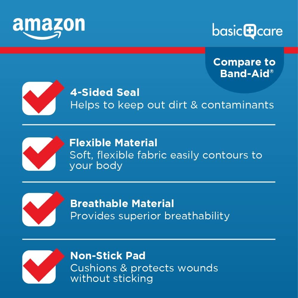 amazon-basic-care-flexible-fabric-adhesi-3.jpg